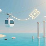 Ảnh minh họa cho Giá vé cáp treo vinpearl nha trang và kinh nghiệm vui chơi